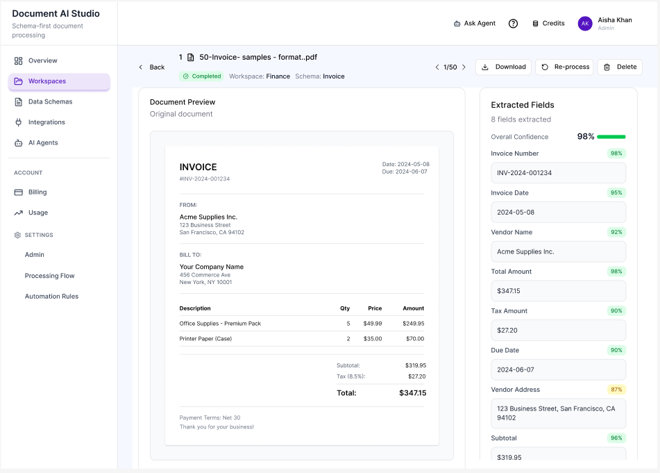 Workspace & Batch Review